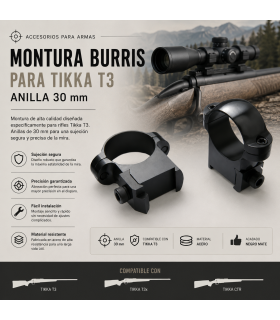 Montura Burris para Tikka T3 Anilla 30 mm