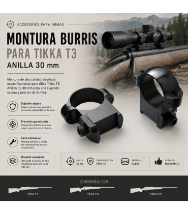 Montura Burris para Tikka T3 Anilla 30 mm